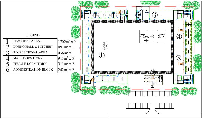 Vocational Training School Project